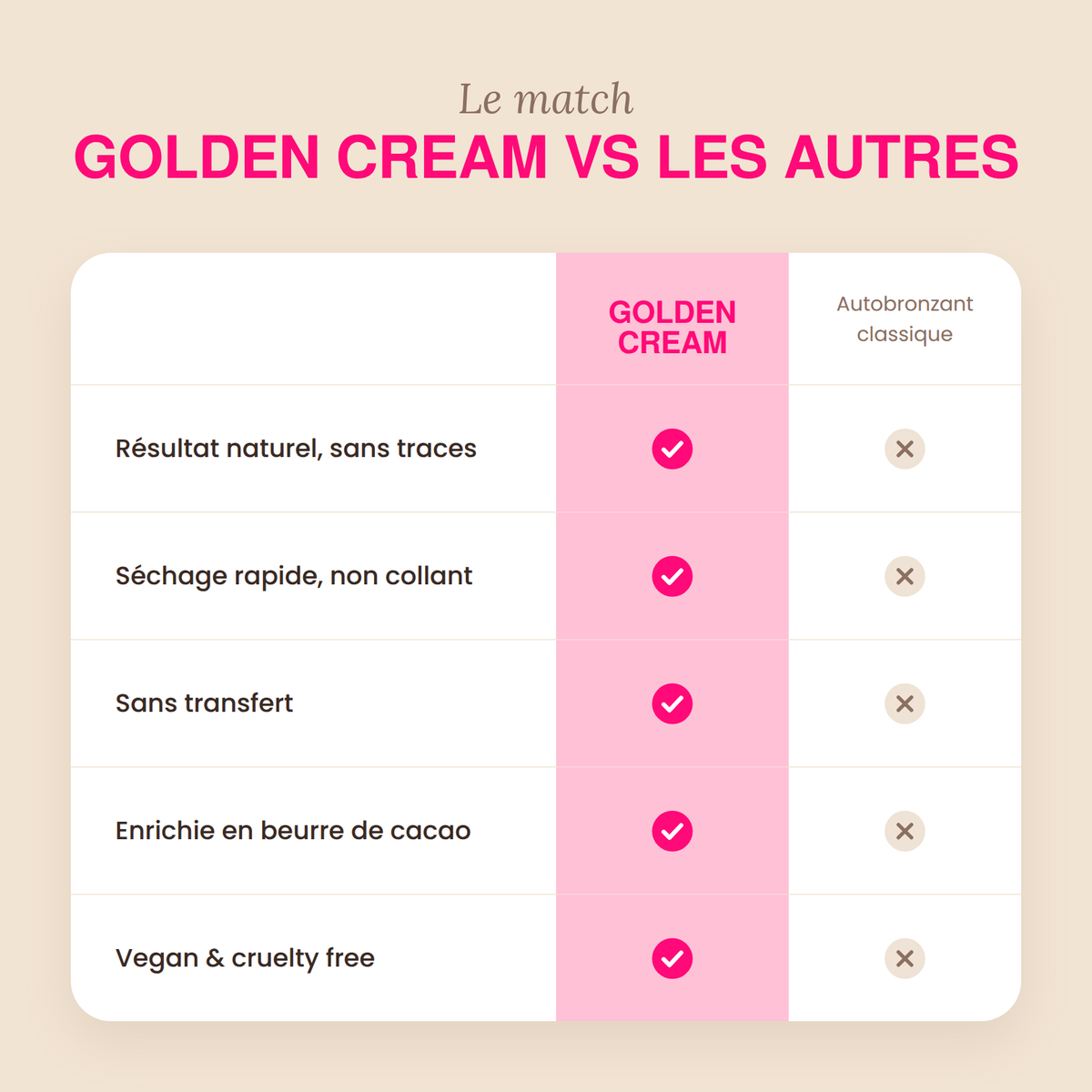 GOLDEN CLEAN
